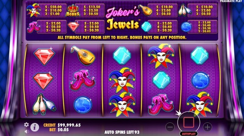 Descubre los Secretos para Ganar en Joker Jewels Gratis en Argentina